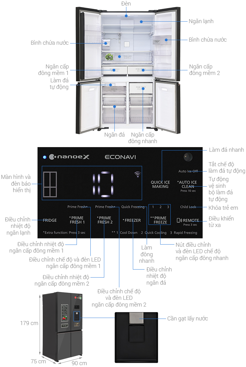 Tủ lạnh Panasonic Inverter 621 lít PRIME+ Edition Multi Door NR-XY680YMMV