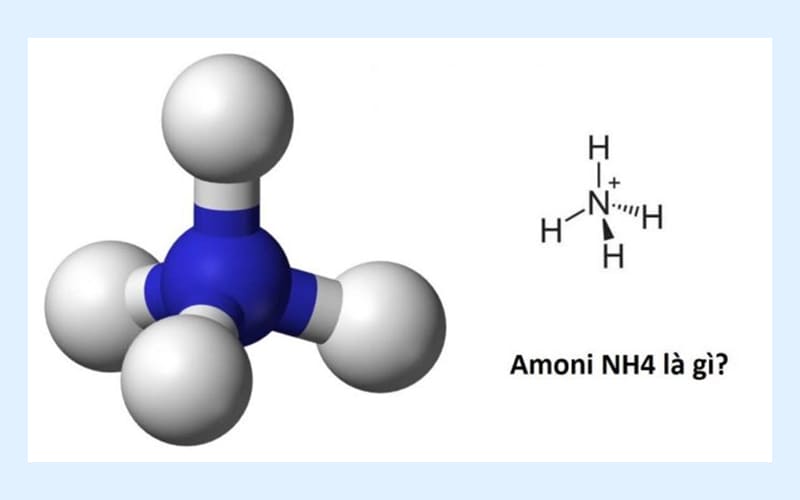 Hydrogen peroxide + amoniac Hydrogen peroxide + amoniac