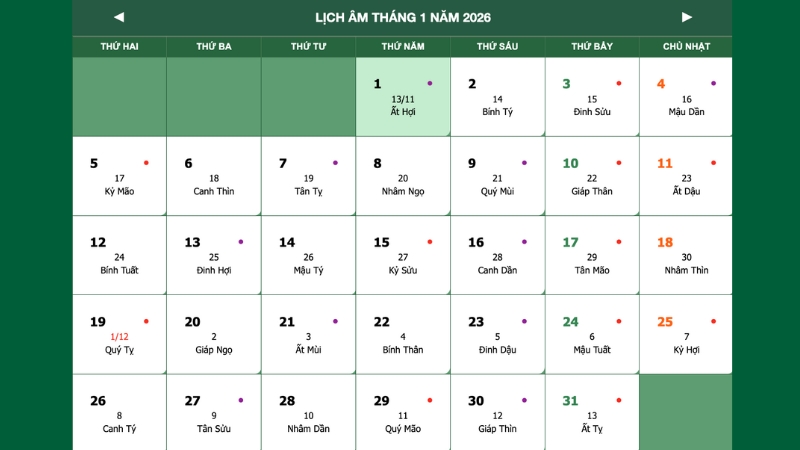 Còn bao nhiêu ngày nữa đến Tết Tây 2026?