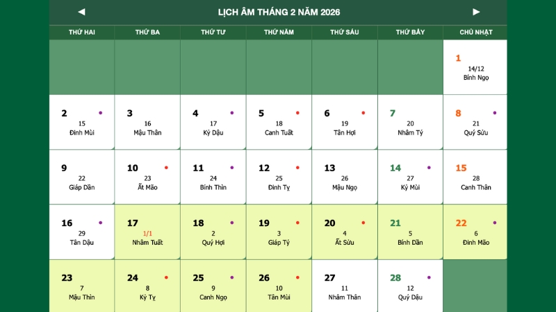 Còn bao nhiêu ngày nữa đến Tết Nguyên đán?