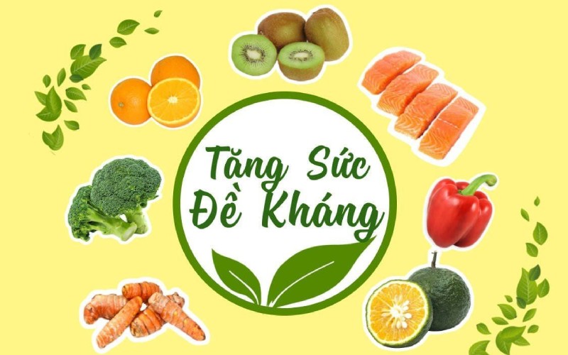 Tại sao dinh dưỡng lại quan trọng khi bị cúm A? Tại sao dinh dưỡng lại quan trọng khi bị cúm A?