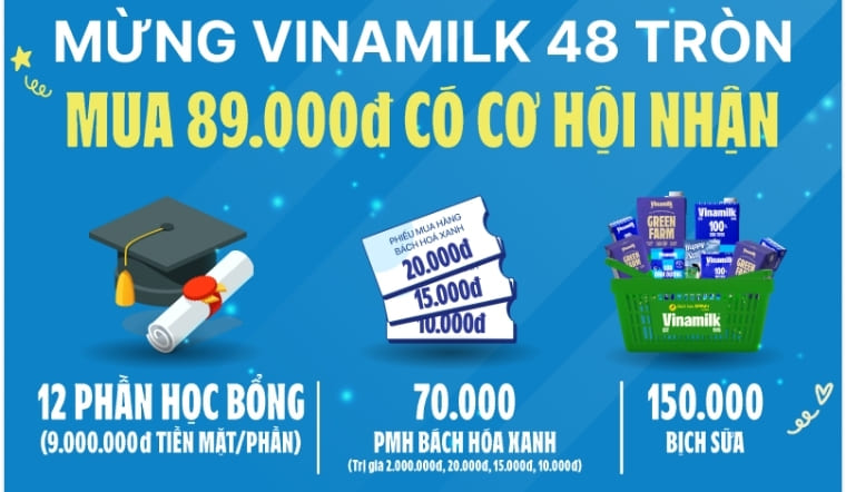 Mua 89.000 đồng một số sản phẩm Vinamilk tại Bách hóa XANH, cơ hội trúng lớn