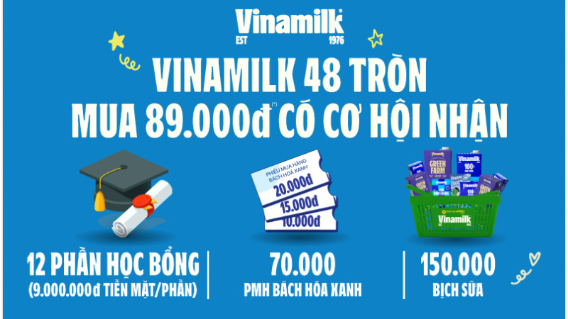 Mua 89.000 đồng sản phẩm Vinamilk tại Bách hóa XANH, cơ hội trúng lớn