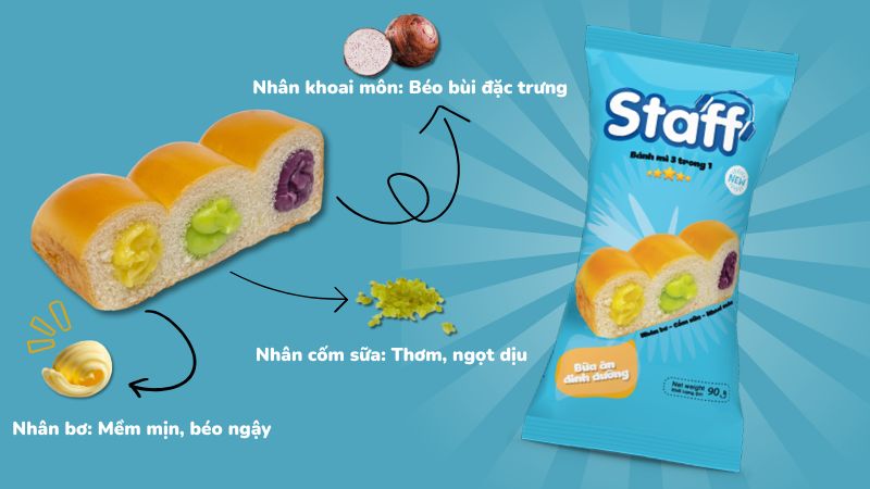 Bánh mì 3 trong 1 Hữu Nghị Staff được thiết kế đặc biệt với gói bánh 90g