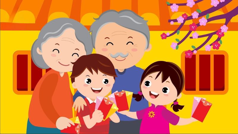 Bài thơ chúc Tết mầm non ngắn gọn Bài thơ chúc Tết mầm non ngắn gọn