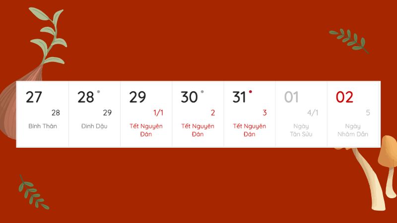 Tết Âm lịch 2025