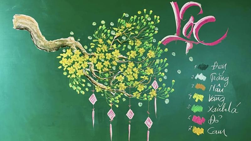 Mẫu trang trí bảng Tết bằng hình hoa mai
