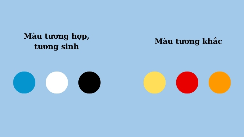 Màu sắc hợp và khắc với người mệnh Thủy