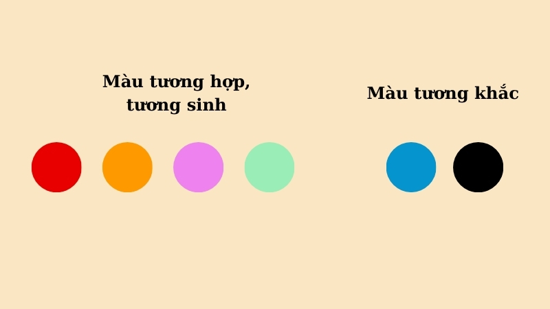 Mệnh Hỏa hợp màu gì nhất?