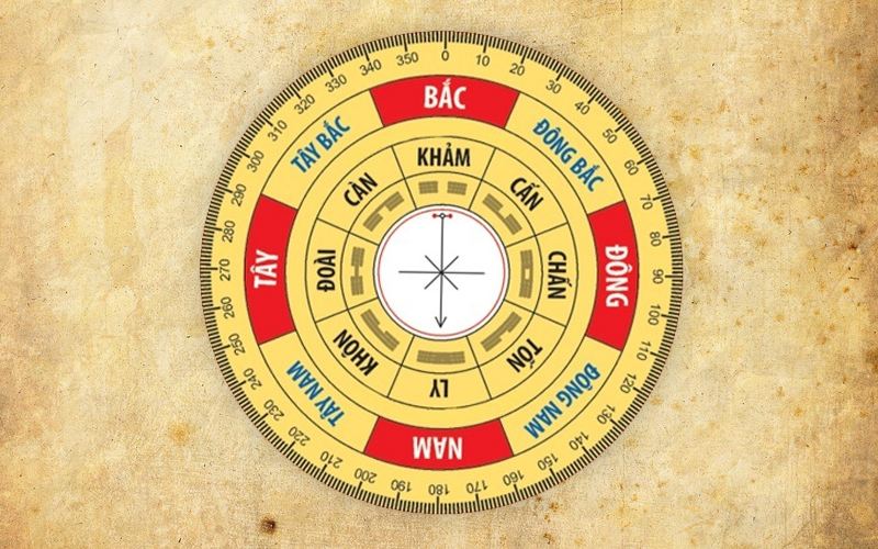Tuyệt Mệnh ảnh hưởng ra sao đến cuộc sống? Tuyệt Mệnh ảnh hưởng ra sao đến cuộc sống?