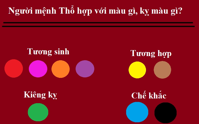 Cách hóa giải hướng nhà không hợp mệnh Thổ