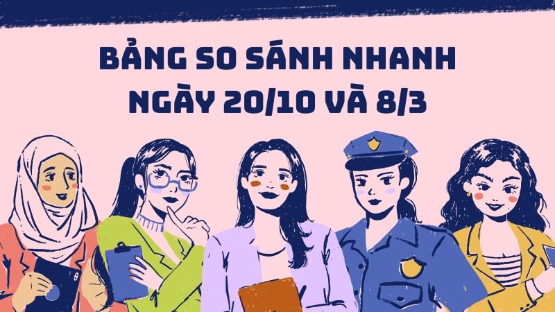 Bảng so sánh nhanh ngày 20/10 và 8/3 Bảng so sánh nhanh ngày 20/10 và 8/3