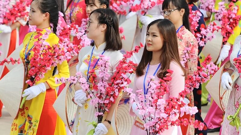 Các câu hỏi thường gặp Các câu hỏi thường gặp