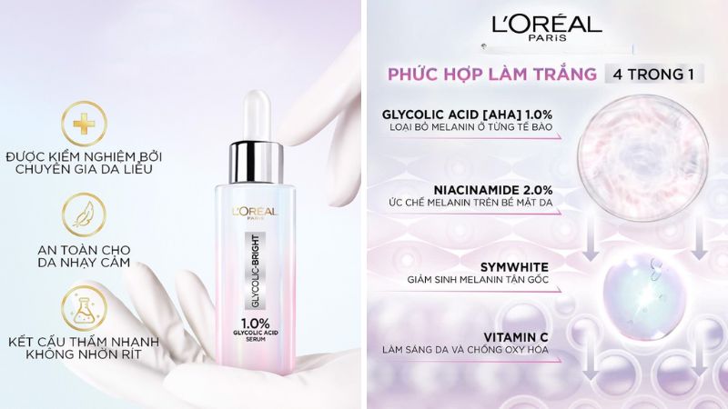 Đối tượng sử dụng serum L'Oréal Glycolic-Bright 1.0% Glycolic Acid