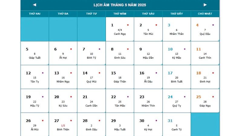 Tháng 4 âm lịch kết thúc vào ngày 26/5 dương lịch Tháng 4 âm lịch kết thúc vào ngày 26/5 dương lịch