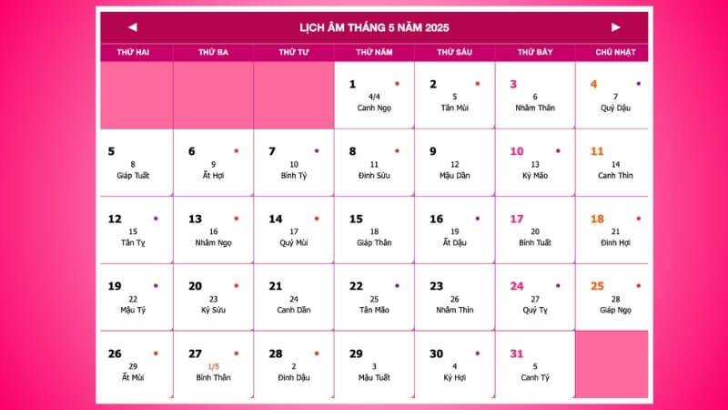 Lịch vạn niên tháng 5 năm 2025 chi tiết