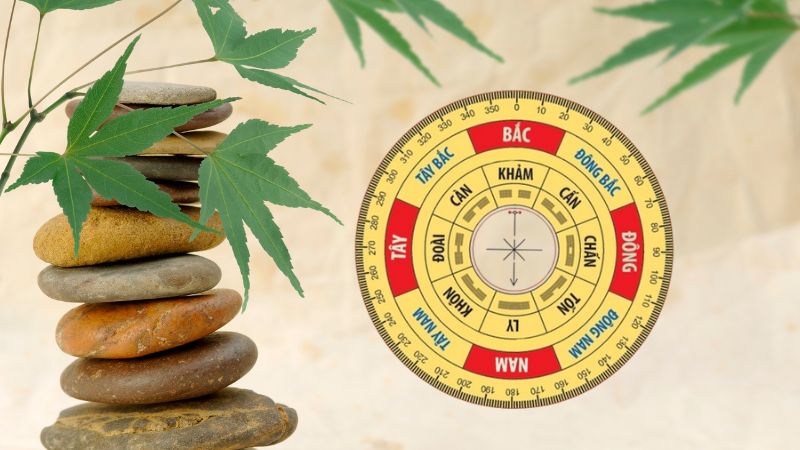 Cung mệnh là gì? Cung mệnh là gì?