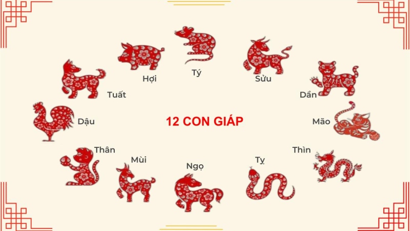 Tổng quan tử vi ngày 07/05/2025 của 12 con giáp Tổng quan tử vi ngày 07/05/2025 của 12 con giáp