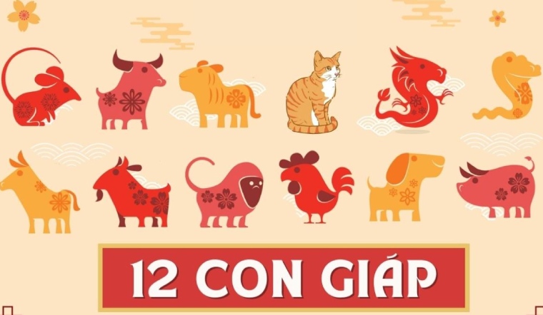 Tử vi tháng 6/2025 12 con giáp: Cơ hội và thách thức cho từng tuổi
