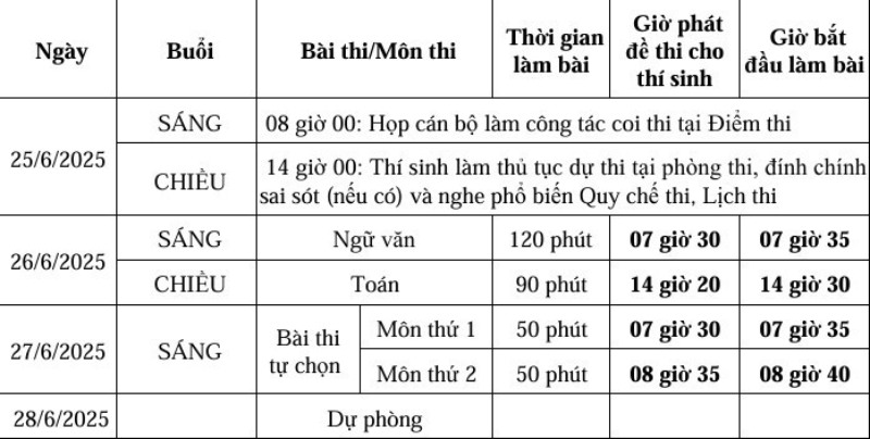 Lịch thị cho thí sinh theo Chương trình Giáo dục Phổ thông 2018