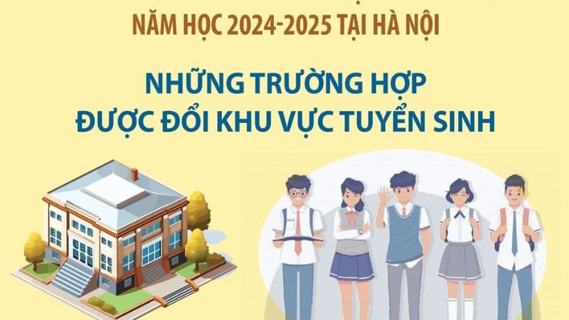 Thí sinh chỉ được thay đổi khu vực tuyển sinh trong thời gian quy định