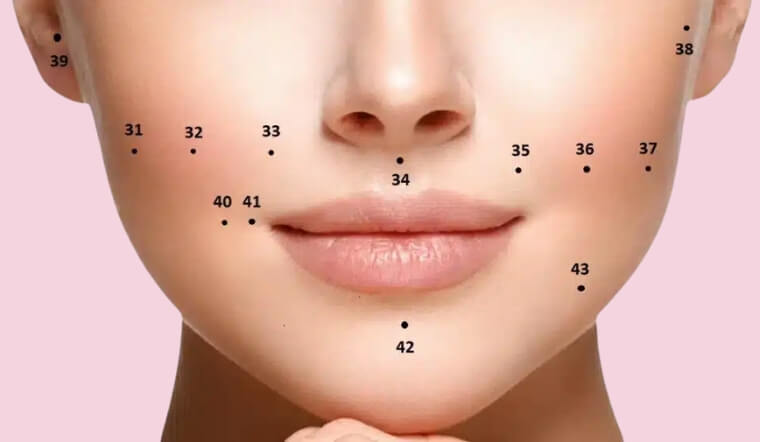 Những vị trí nốt ruồi trên mặt không nên xóa