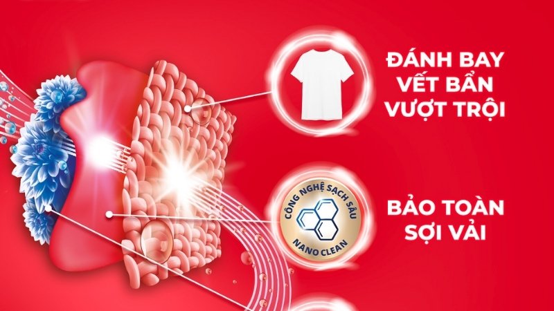 Nước giặt OMO chuyên gia được thiết kế đặc biệt cho máy giặt cửa trên, tối ưu hiệu quả