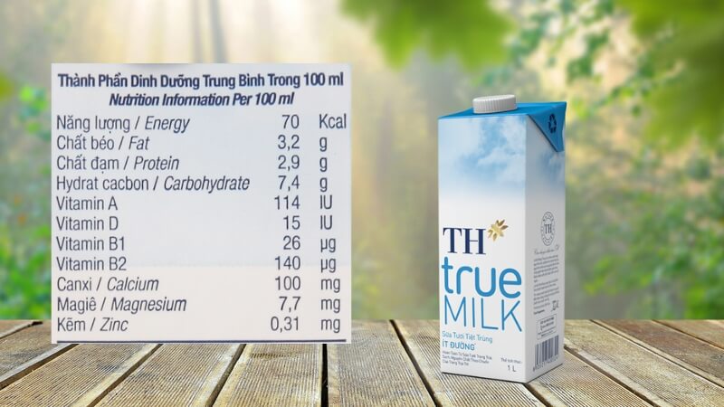 Thành phần dinh dưỡng nổi bật của 1 hộp sữa TH true MILK ít đường 180ml