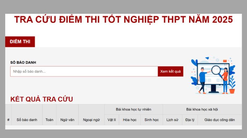 Tra cứu điểm thi THPT qua các trang báo điện tử uy tín Tra cứu điểm thi THPT qua các trang báo điện tử uy tín