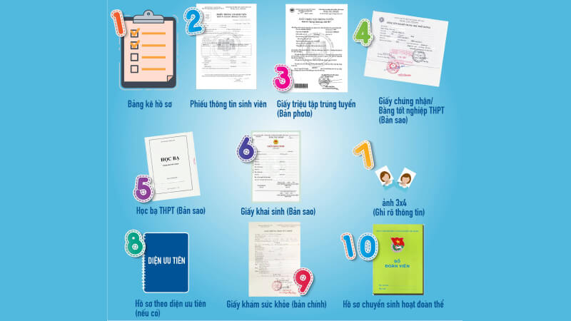 Chuẩn bị đầy đủ hồ sơ, giấy tờ cần thiết Chuẩn bị đầy đủ hồ sơ, giấy tờ cần thiết