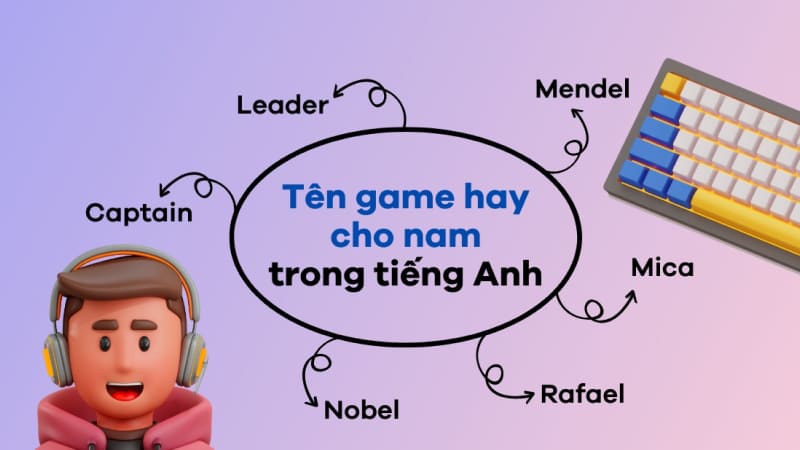 Kết hợp và sáng tạo để tạo ra tên độc nhất