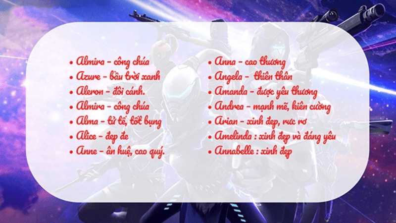 Tên mang khí chất anh hùng, thể hiện sức mạnh vượt trội. Tên mang khí chất anh hùng, thể hiện sức mạnh vượt trội.