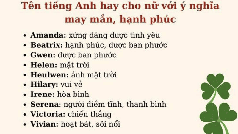 Tên mang khí chất anh hùng, thể hiện sức mạnh vượt trội. Tên mang khí chất anh hùng, thể hiện sức mạnh vượt trội.