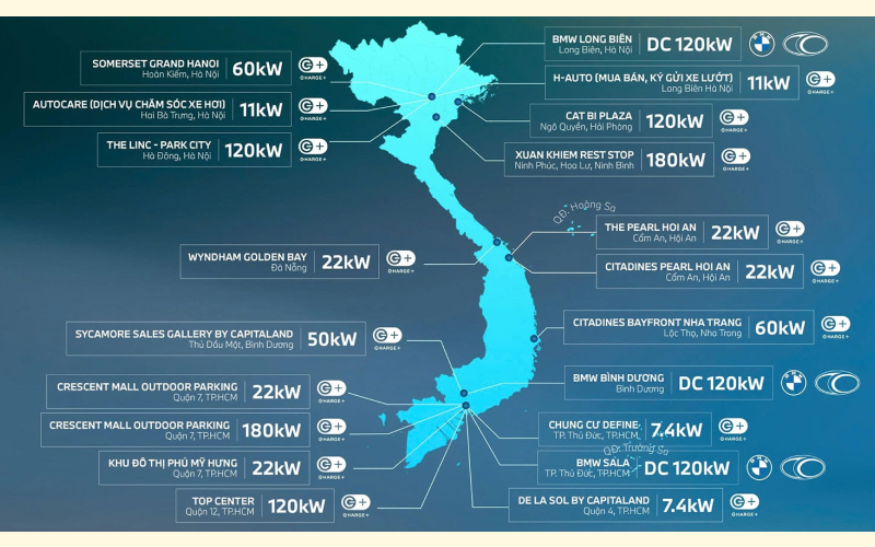 Mạng lưới trạm sạc xe điện tại Việt Nam đang phát triển nhanh