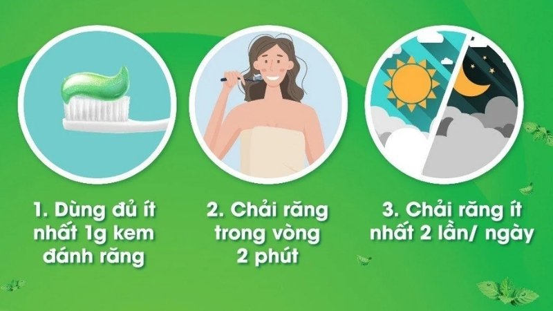 Đánh răng đúng cách giúp phát huy tối đa hiệu quả làm trắng của Closeup