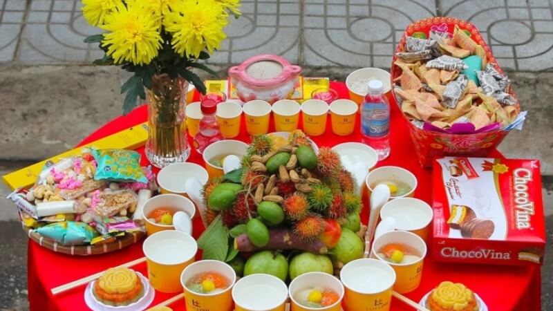 Nghi thức cơ bản Nghi thức cơ bản