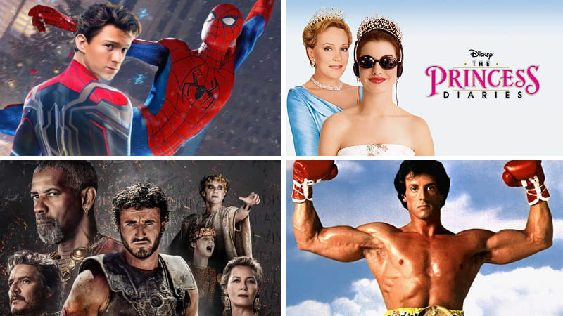 Trích dẫn về sức mạnh, quyền lực và lòng dũng cảm