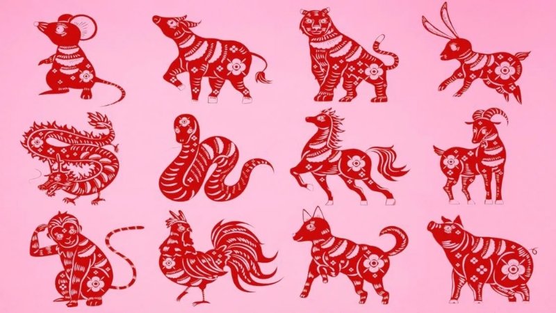 Luận giải ngày xuất hành cho 12 con giáp