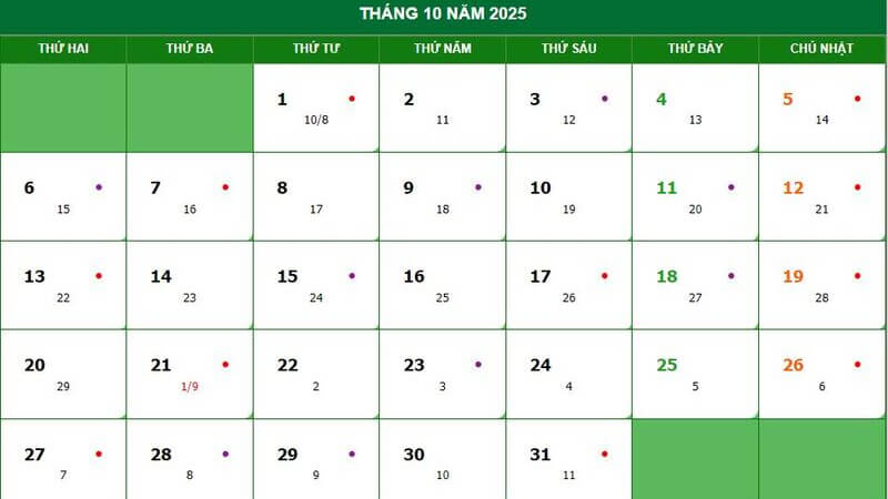 Những ngày xấu trong tháng 10/2025
