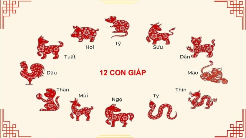 Tổng quan vận trình 12 con giáp tháng 10/2025