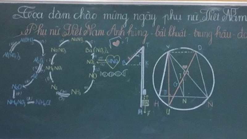 Mẫu trang trí phong cách “dân chuyên lý hóa” số 1 Mẫu trang trí phong cách “dân chuyên lý hóa” số 1
