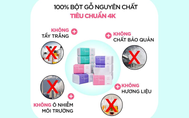 Ưu điểm nổi bật