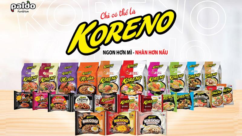 Đôi nét về thương hiệu Koreno