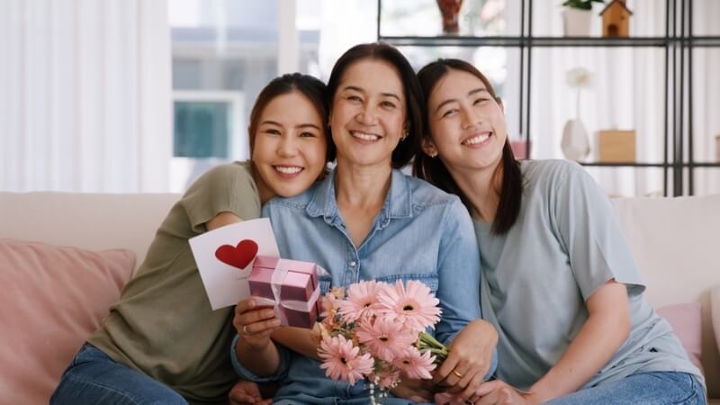 FAQs - Câu hỏi thường gặp