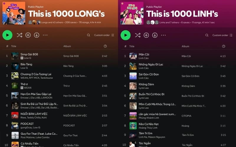 Playlist cá nhân thể hiện sở thích, kỷ niệm và phong cách riêng.