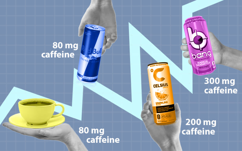 Vẫn chứa Caffeine - Cần tiêu thụ hợp lý Vẫn chứa Caffeine - Cần tiêu thụ hợp lý