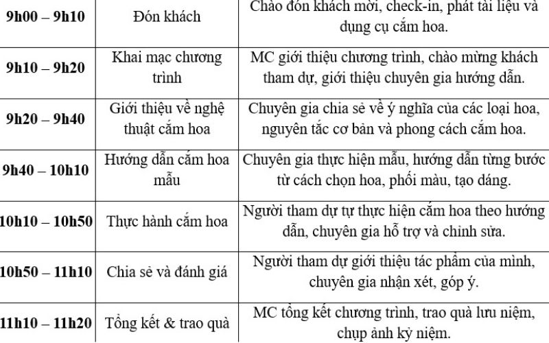 Tham khảo các mẫu kịch bản 20/10 ý nghĩa Tham khảo các mẫu kịch bản 20/10 ý nghĩa
