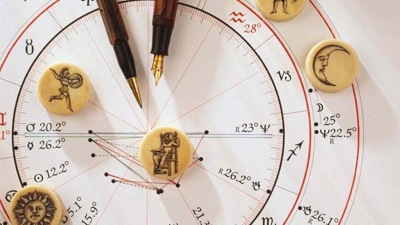 Cách xác định cung Mọc Cách xác định cung Mọc