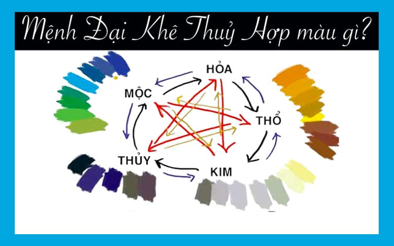 Đại Khê Thủy hợp màu gì, khắc màu gì? Đại Khê Thủy hợp màu gì, khắc màu gì?