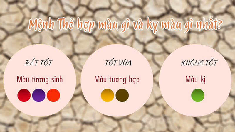 Mệnh Đại Trạch Thổ hợp màu nào